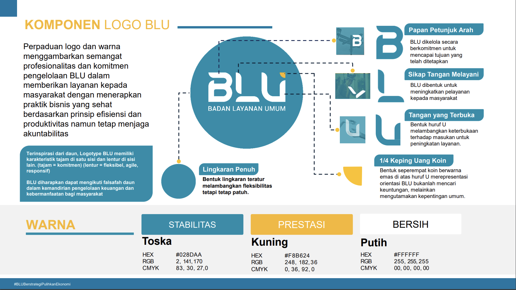 VALUE BLU